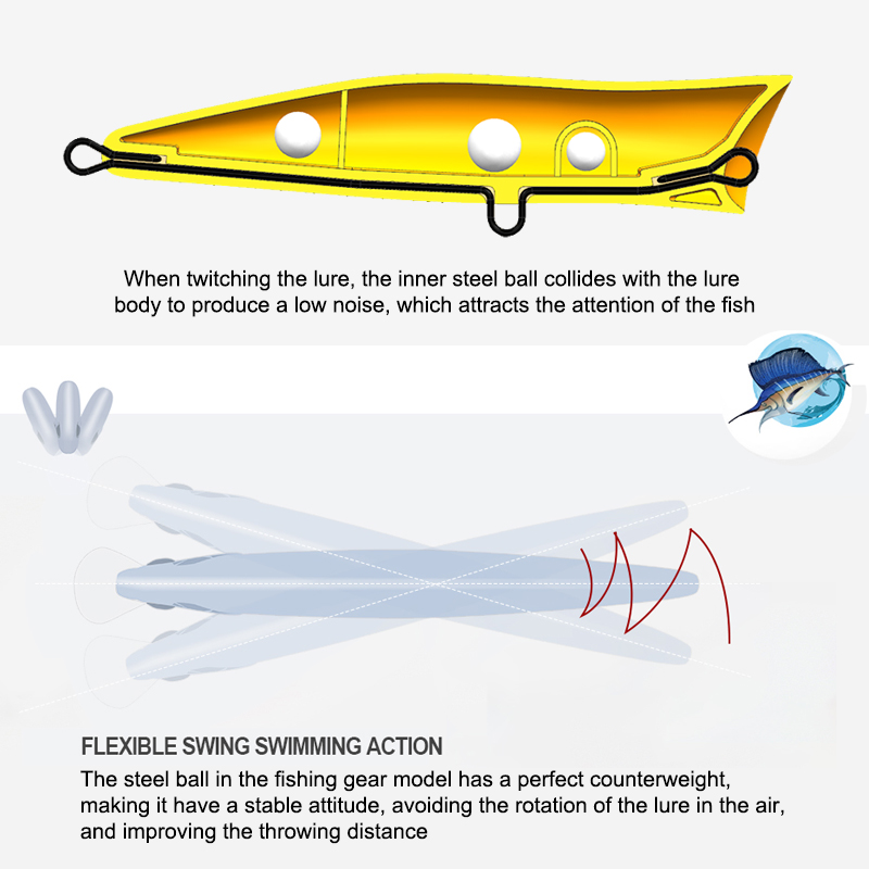 FJORD 140mm 51g Popper Fishing - Fishing Lure Buzzbait 评论和价格